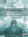 Knowledge Managem...