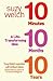 10-10-10: A Life-Transforming Idea