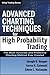 Advanced Charting Techniques for High Probability Trading: The Most Accurate And Predictive Charting Method Ever Created