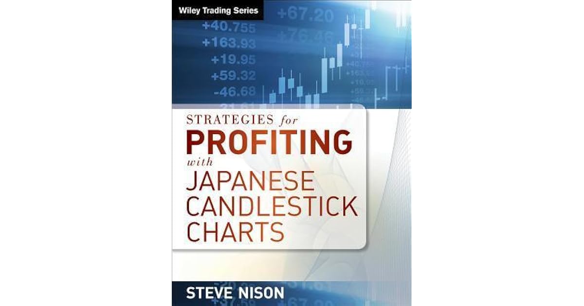 Strategies for Profiting With Japanese Candlestick Charts by Steve Nison