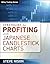 Strategies for Profiting with Japanese Candlestick Charts (Wiley Trading)