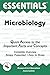 Microbiology Essentials (Essentials Study Guides)