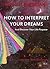 How To Interpret Your Dream...