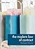Contract Law Bundle: The Modern Law of Contract