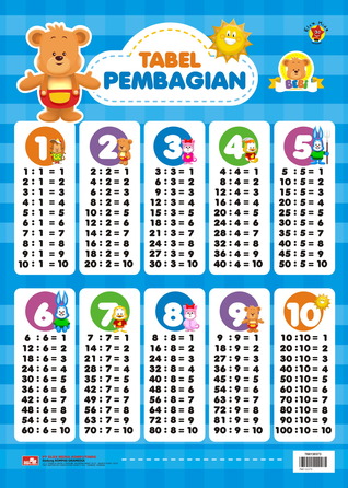Poster Tabel Pembagian Bersama Bebi (Tabel Pembagian)