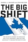 The Big Shift: Th...