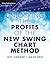 Unlocking the Profits of the New Swing Chart Method (Wiley Trading Video)