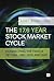 The 17.6 Year Stock Market Cycle by Kerry Balenthiran