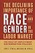 The Declining Importance of Race and Gender in the Labor Market: The Role of Employment Discrimination Policies