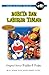 Doraemon Movie: Nobita dan Labirin Timah (Doraemon Movie)
