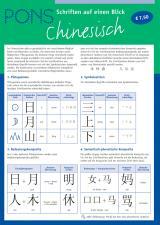 PONS Schriften auf einen Blick - Chinesisch