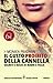 Il gusto proibito della cannella by Monica Pradhan