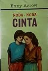 Noda-Noda Cinta