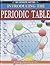 Introducing the Periodic Table (Why Chemistry Matters)