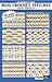 Beginner's Guide More Crochet Stitches & Easy Projects