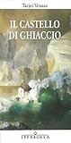 Il castello di gh...