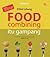 Food Combining Itu Gampang