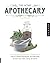 The Home Apothecary: Cold S...