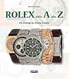 Rolex dalla A alla Z