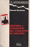 Historia y evolución del concepto de función