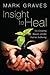 Insight to Heal