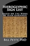 Hieroglyphic Sign...