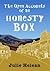 The Open Accounts of an Honesty Box