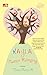 Kayla Twitter Kemping by Triani Retno A.