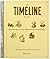 The Sonlight Curriculum Book Of Time:  A Blank Time Line From 5000 BC To The Present