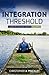 Integration Threshold