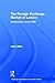 The Foreign Exchange Market of London: Development Since 1900 (Routledge Explorations in Economic History)