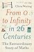 From 0 to Infinity in 26 Centuries: The Extraordinary Story of Maths
