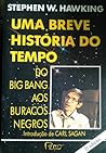 Uma breve históri...