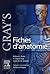 Gray's Fiches d'anatomie by Richard L. Drake