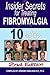 Insider Secrets for Treating Fibromyalgia 10 Top Experts