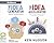 The Idea Generator and Acce...