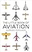 The Little Book of Aviation