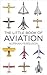 The Little Book of Aviation by Norman Ferguson