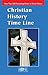 Christian History Time Line...