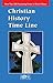 Christian History Time Line (2,000 Years of Christian History at a Glance!)