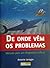 De onde vem os problemas: metódo para um diagnóstico eficaz