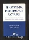 İş Hayatında Perf...