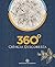 360º - Ciência Descoberta
