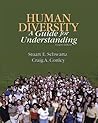Human Diversity: A Guide for Understanding Human Diversity: A Guide for Understanding