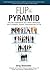 Flip the Pyramid: How Any Organization Can Create a Workforce that is Engaged, Aligned, Empowered and On Fire