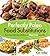 Perfectly Paleo Food Substi...