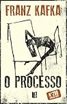 O Processo