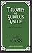 Theories of Surplus Value