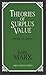 Theories of Surplus Value