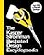 The Kasper Stromman illustrated design encyclopaedia - your key to Finnish design